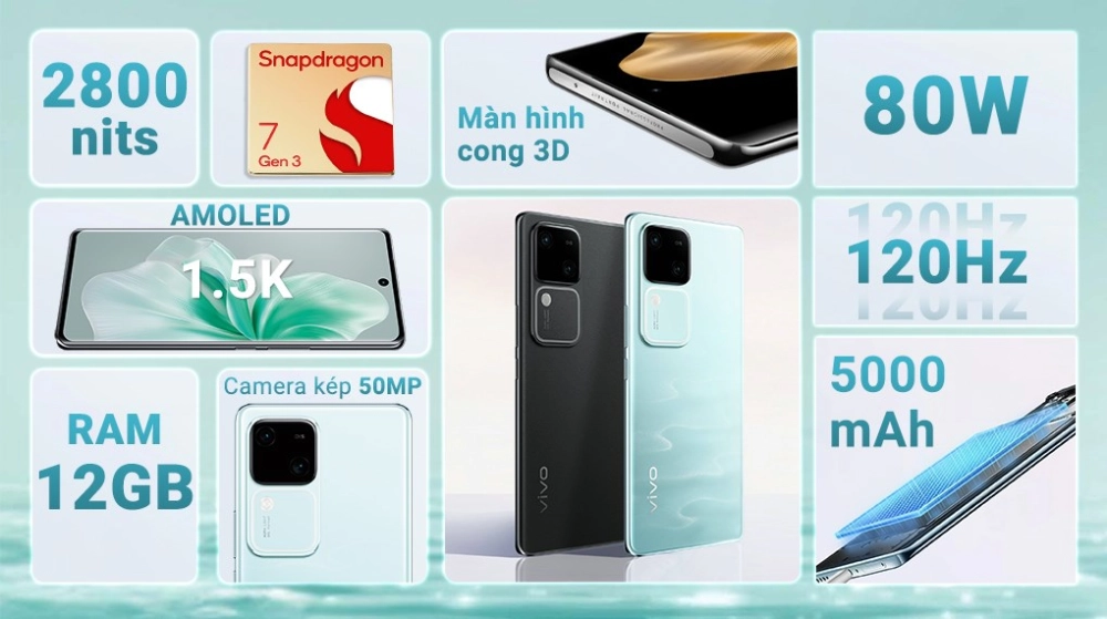 Vivo V30 với viên pin 5000mAh và sạc nhanh 80W